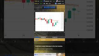 CMTrading 09 10 2023 Technical Analysis