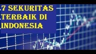 Bingung Milih Sekuritas yang Bagus? 7 Sekuritas Terbaik dari Master Saham