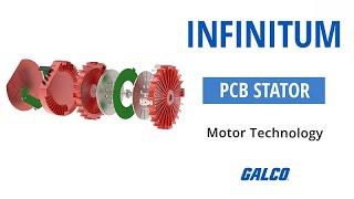 Infinitum PCB Stator Motor Technology