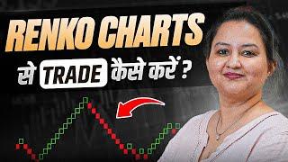 Trade using Renko Charts to Spot Trends & Patterns | Renko Trading Strategy | Hindi | Dhan