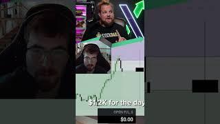 Great trade from Walmart Mr. Beast!