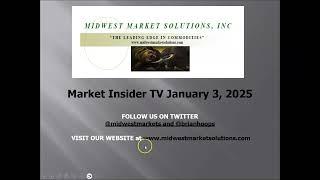 Market Insider TV Opening Commentary