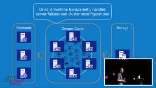 Sergey Bykov - Orleans: Rails for the Cloud - .NET Fringe 2017