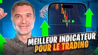  MEILLEUR INDICATEUR pour le TRADING D'OPTIONS BINAIRES | Indicateur Alligator | Trading Alligator