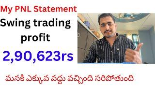 My profit and loss statement| Swing Trading Profit 290623 | Just for educational purpose