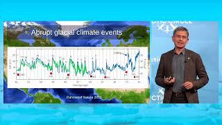 Is the AMOC Shutting Down? - Atlantic Meridional Overturning Circulation