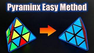 How To Solve A Pyraminx | Cubeorithms