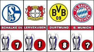 COMPARISON: All Winners of BUNDESLIGA (1890-2024)! #bayernmunich #dortmund #leverkusen #schalke04