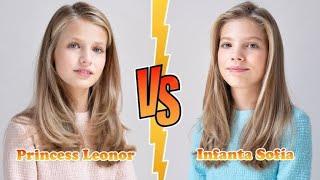 Princess Leonor VS Infanta Sofia | leone vs infants Sofia #top 10 Princess in World #video latest