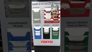 Reformamos nosso quadro distribuição de serviços #kanban #review #car #automobile #organização