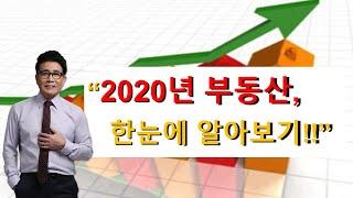 [한정훈의 부동산 레시피] "2020년 부동산, 한눈에 보기!!"