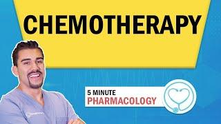 Pharmacology - Chemotherapy for nursing RN PN (MADE EASY)