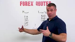 Forex Quotes Explained