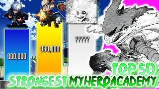 Top 50 STRONGEST MY HERO ACADEMIA CHARACTERS | My Hero Academia POWER LEVELS | BrilaScale