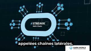 Streakk Chain is the 1 Blockchain built on Streakk Main Chain. Streakk Chain is the gateway to WEB3.