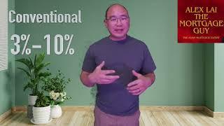 Alex Lai The Mortgage Guy - Myth Monday Ep1. - Down Payment