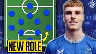 HOW DAVID MOYES HAS TRANSFORMED JAKE O'BRIEN AT EVERTON