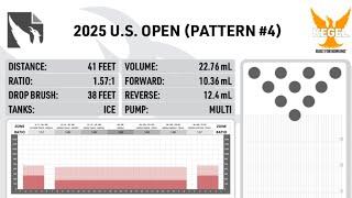 Me vs Special Guest @SwitchHitterBowling on US Open pattern 4