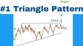 ULTIMATE Ascending Triangle Chart Pattern Trading Strategy