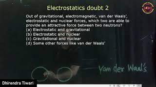 Fundamental forces that cause attraction between two neutrons I Dhirendra Tiwari | Soliton Academy