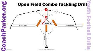 Youth Football Drills - Open Field Tackling - Youth Football Tackling Drill