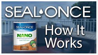 Seal-Once Penetrating Wood Sealer - How it Works