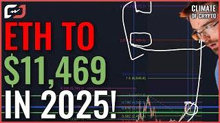 $11,469 REALISTIC Ethereum Price Prediction For 2025! DON'T MISS MY EXPLANATION OF HOW TO TRADE IT!