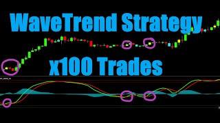 Profitable WaveTrend Oscillator Trading Strategy Tested 100 Times