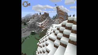 Tetra Structures! - A Beginner's Guide!