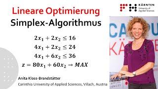 Simplex-Algorithmus - verständlich erklärt!