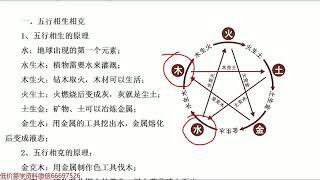 瀚海轩四柱八字阵法应用与化解职业高级班课程 第2集 基础1 #瀚海轩#四柱八字#周易