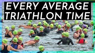 Average Triathlon Swim, Bike, Run, Finish For EVERY AGE GROUP