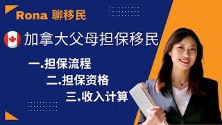 加拿大父母担保的项目要求、流程是什么？如何计算收入？