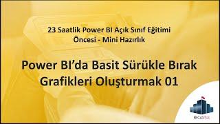 Power BI Eğitimi Öncesi Mini Hazırlık - Arayüz & Basit Grafikleri Oluşturma