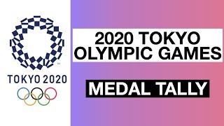 Tokyo Olympics FINAL Medal Tally | Tokyo Olympics 2021 | Summer Olympic Games | Facts Nerd