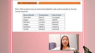 Part 14.. The Vowel Sound  [ɨ]