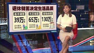 满足基本生活   公积金局：退休金需39万令吉 | 新闻报报看 12/12/2024