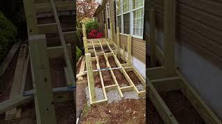 Building a ramp from scratch