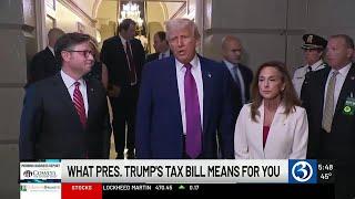 MORNING BUSINESS REPORT: House Passes Trump's Tax Bill, Weight Loss Drug Discount