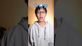 BELAJAR BAHASA MANDARIN - LAFAL ‘B’