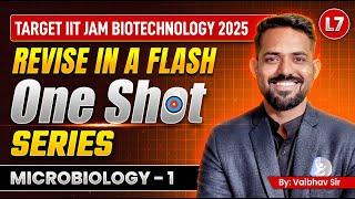 Microbiology IIT JAM Biotechnology One Shot Revision 2025 Master in 1 Day!