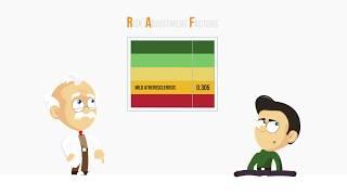 Successful Health and Wellness Solutions (Explainer video by MyeVideo)