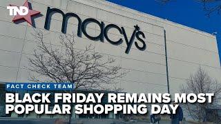 Black Friday remains the most popular shopping day