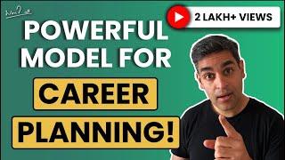 How to plan your career | Success Mantra | Ankur Warikoo Hindi Video
