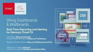 2Ring Dashboards & Wallboards for Genesys Cloud CX Overview