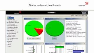 Brocade Ironview Network Manager 2-Minute Explainer Video