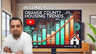 Orange County Real Estate Trends: Inventory Hits Record Low!