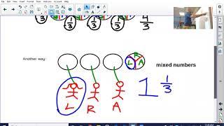 Improper Fractions vs. Mixed Numbers! How to draw them and what they actually mean!