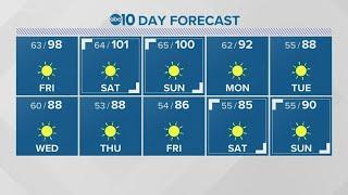 Sacramento evening weather | August 26, 2021