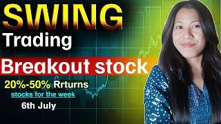 Weekly Breakout Stocks For SWING Trading | Swing Trading Stocks |Swing Trading Strategy@MunniDas566